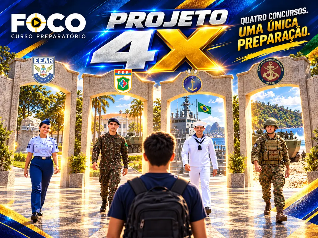 Arte do Projeto 4X: um aluno de mochila diante de quatro portais de pedra, com os brasões da ESA, da EEAR, da EAM e do CFN e um militar em cada um